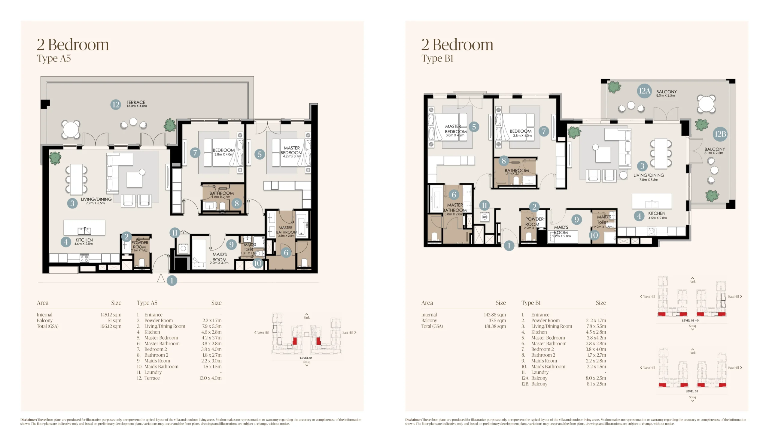 2 Bedroom Type C
