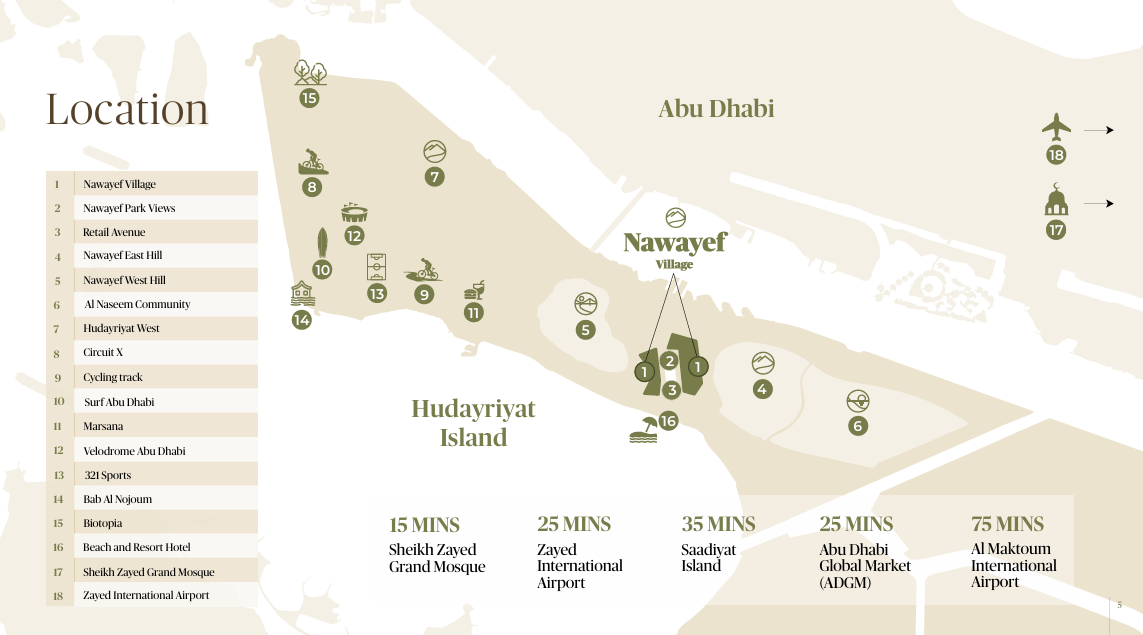 Nawayef Village